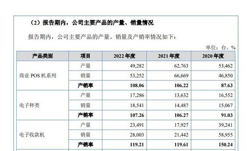 中崎股份回復(fù)北交所首輪問(wèn)詢 不存在向境外客戶壓貨情形 信息咨詢服務(wù)