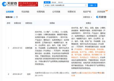 礦世云遭竊密風(fēng)暴，價(jià)值200萬(wàn)商業(yè)文件失而復(fù)得，信息咨詢服務(wù)敲響安全警鐘